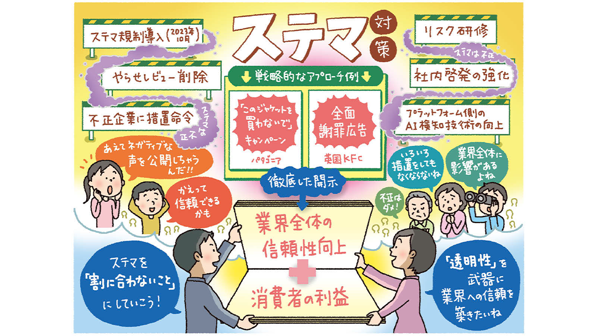 ステマを「割に合わない不正」に
