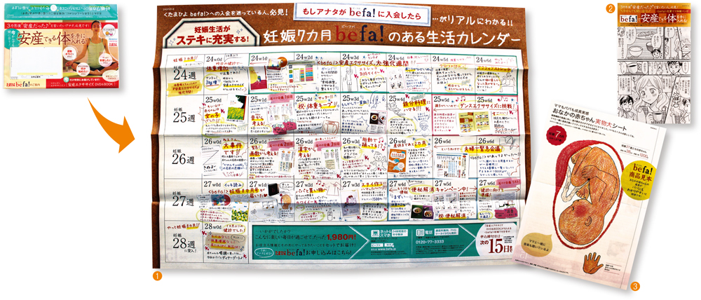 [PR] &ldquo;妊娠7カ月目の人&rdquo;だけ！ターゲットを絞ったDMで成約率2倍