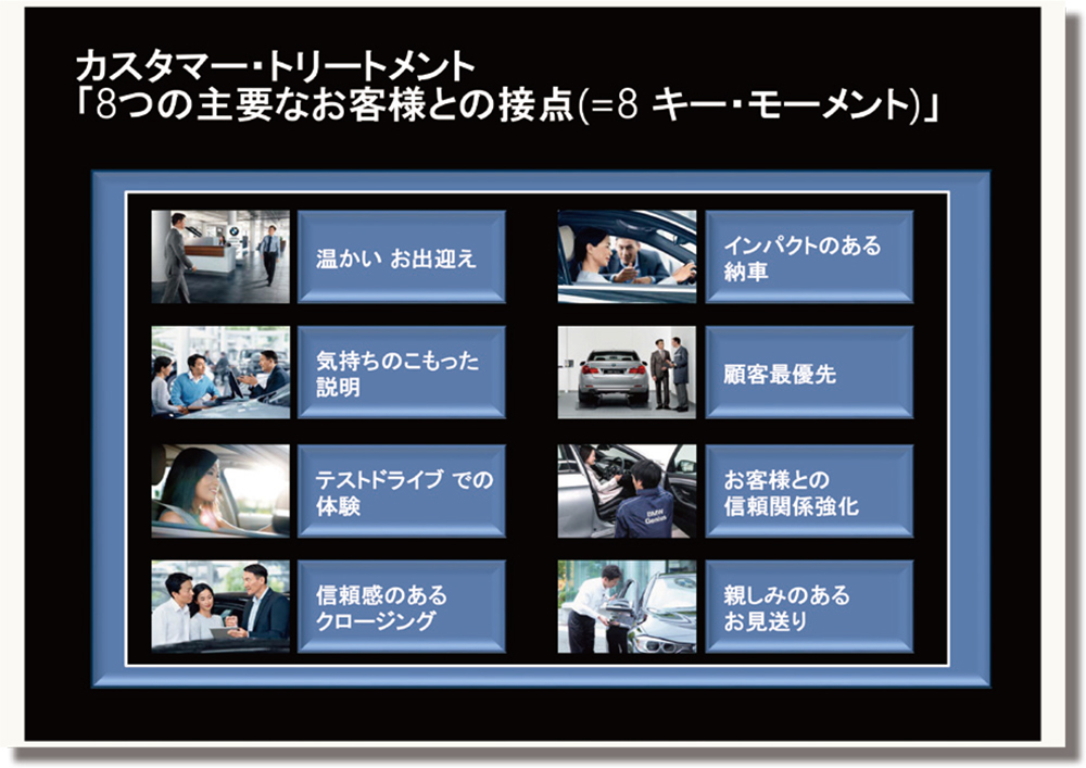 BMW、プレミアムなリテール体験の創造