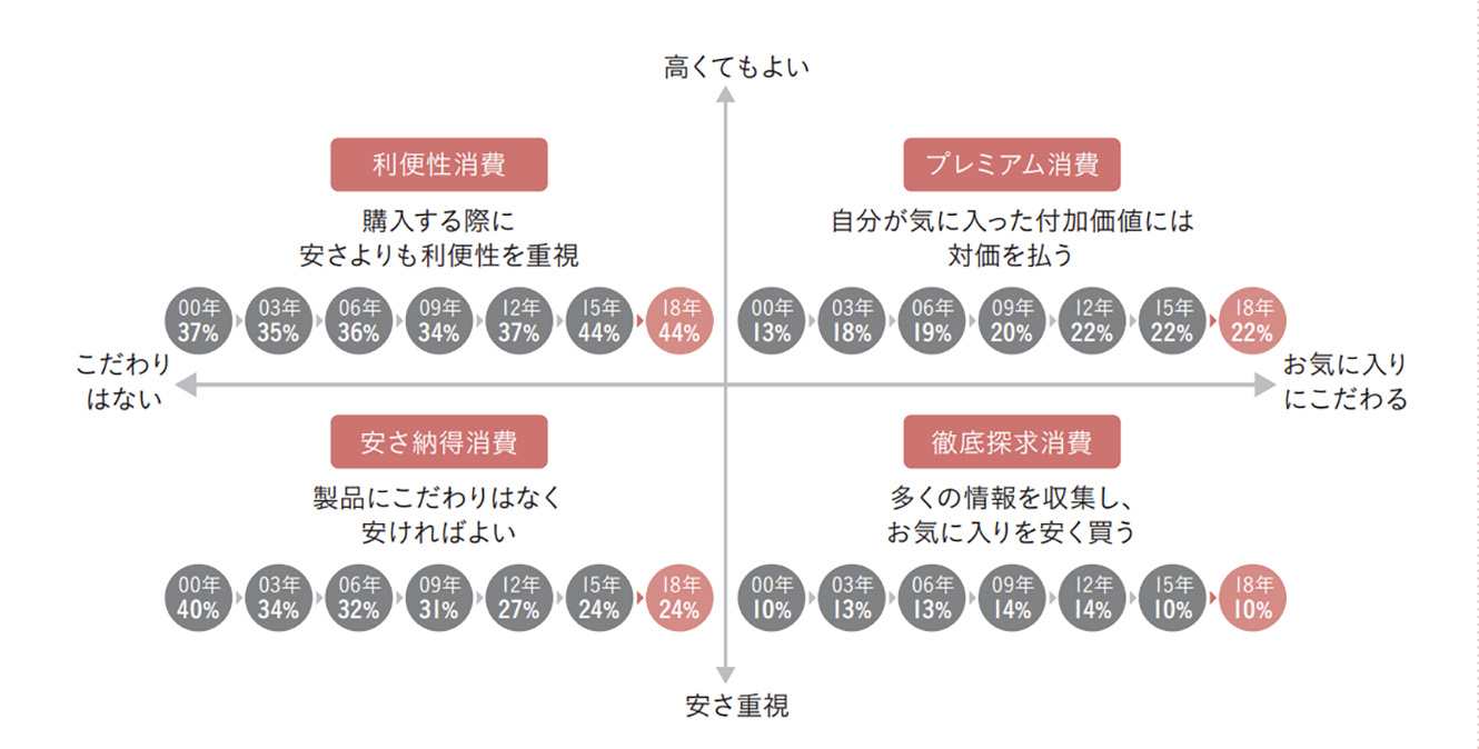 公の場での発言・インタビュー報道記録