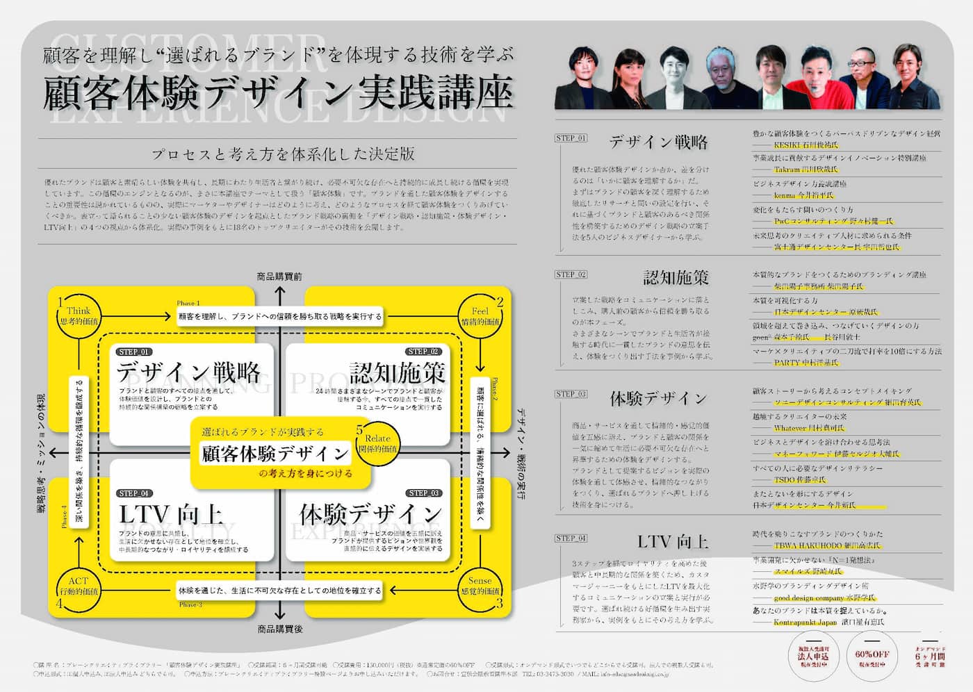 theme_customerexperience_pdf.png