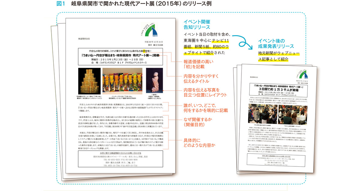 自治体PRにおけるプレスリリースの書き方