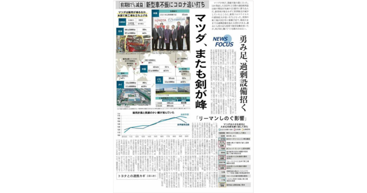 300社以上の企業情報掲載 イノベーションの潮流を捉える