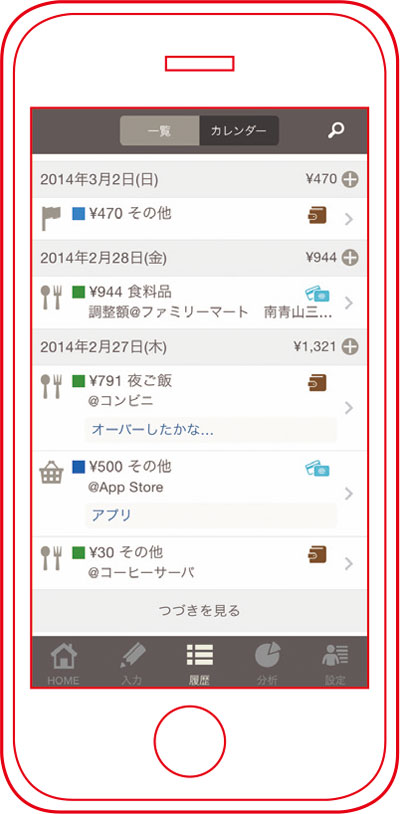 オンライン家計簿「Zaim」に見る、ユーザーとサービスの関係