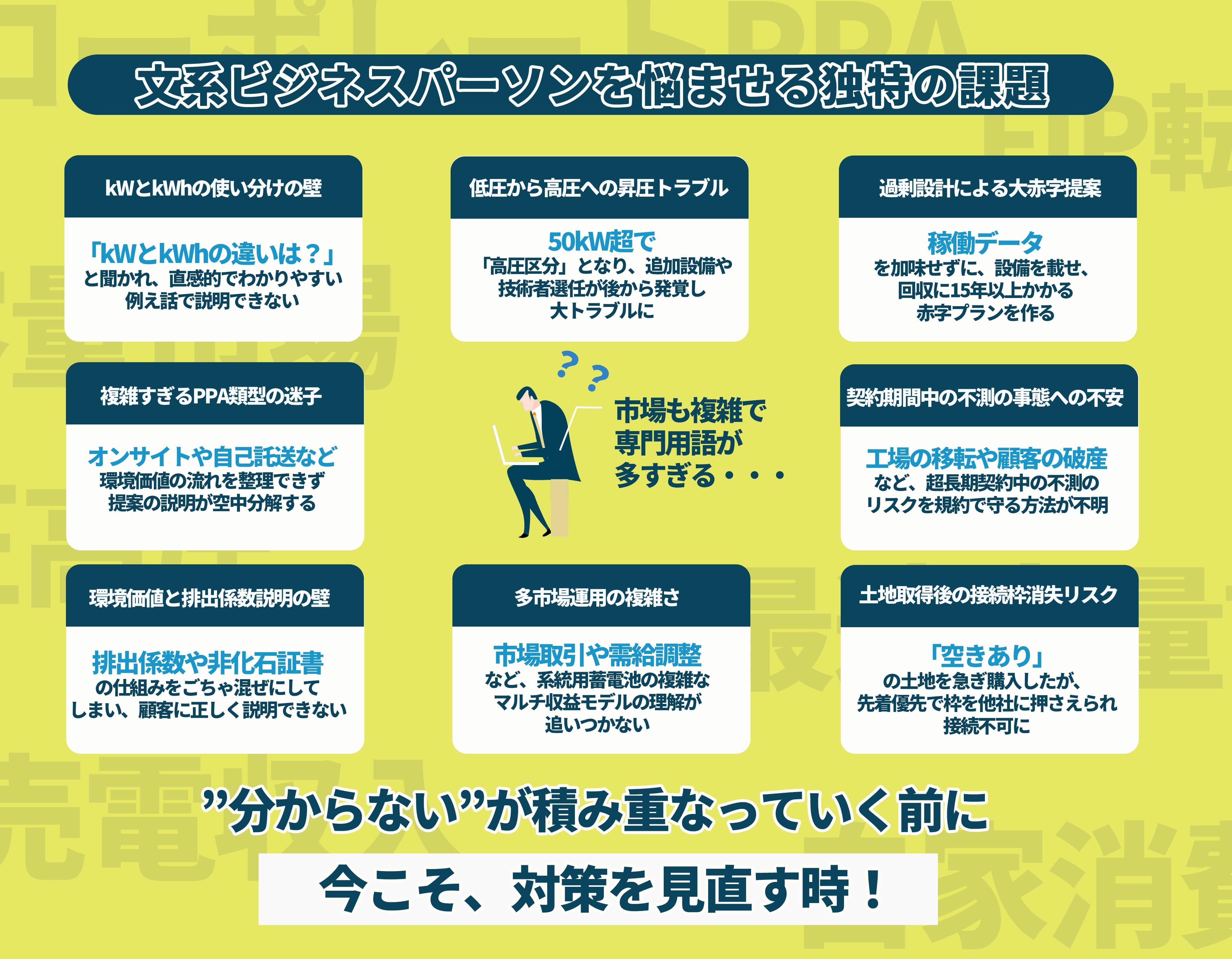 エネルギービジネス人材養成講座~太陽光・蓄電池編~