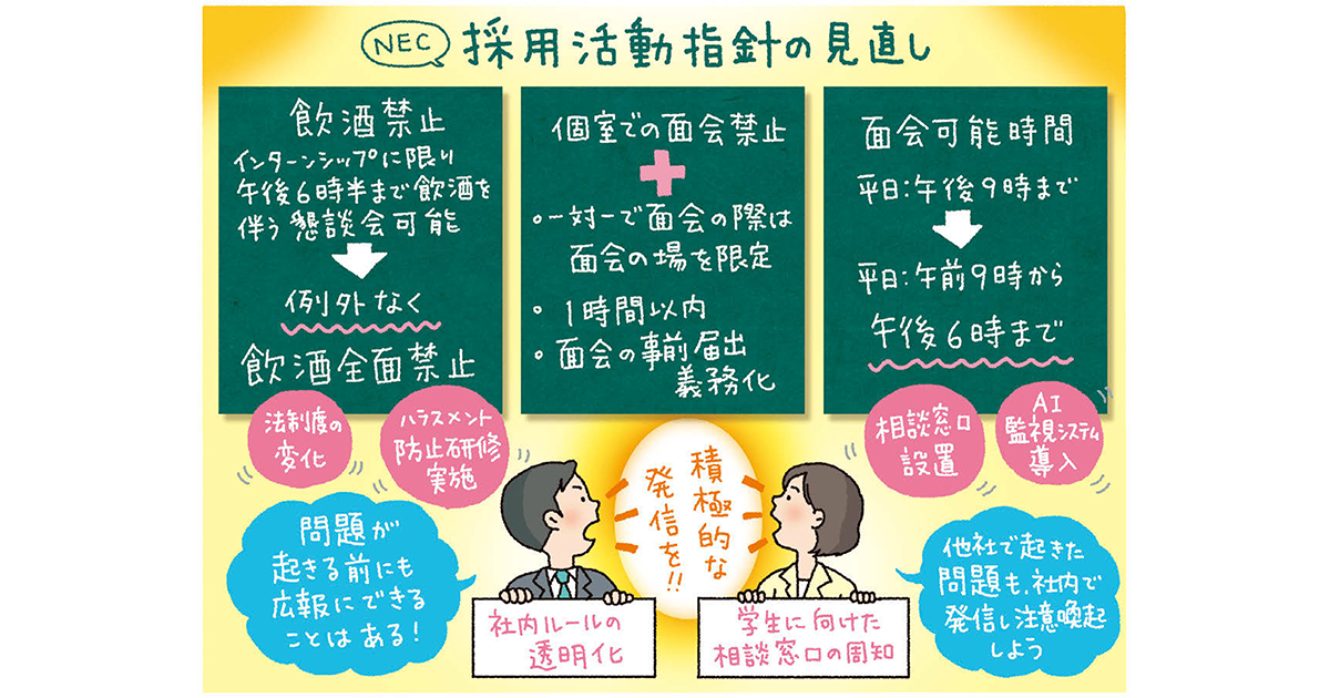 採用活動で問題発覚、広報は？