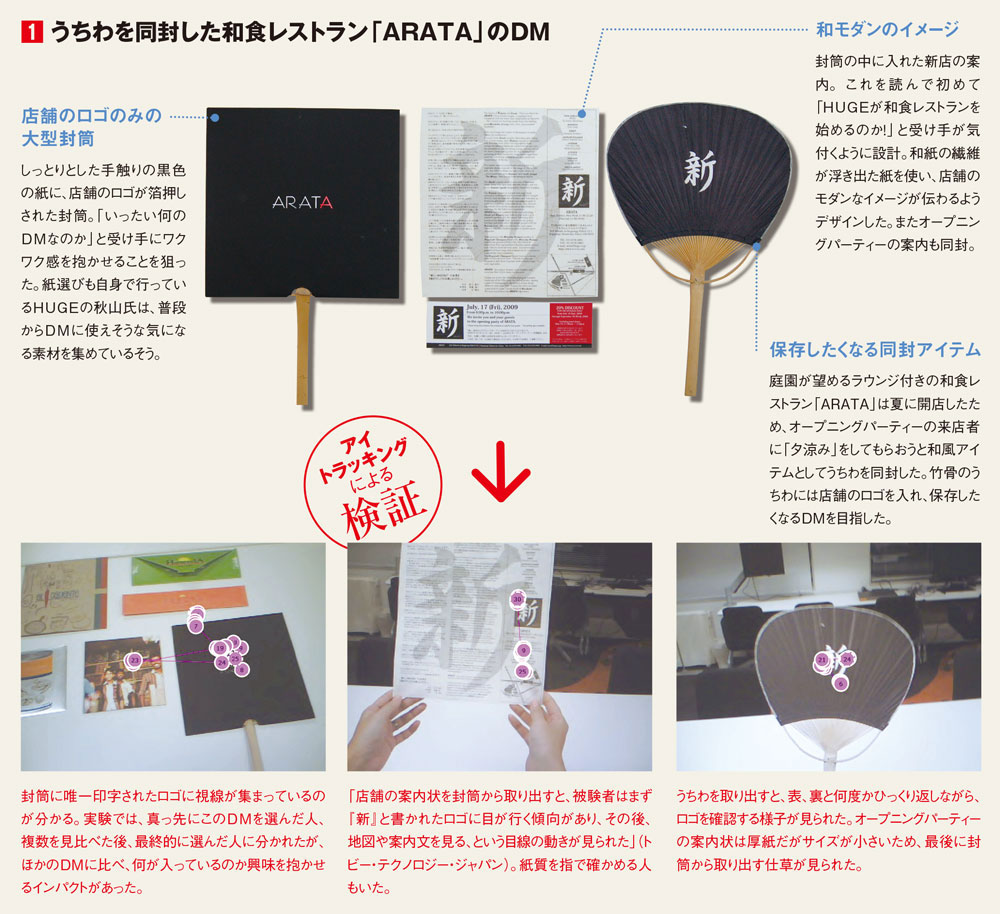 「アイトラッキング」（視線計測）で新店舗オープン告知DMの効果を検証