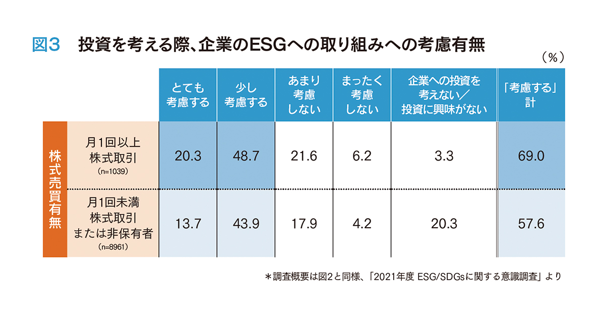 [PR] リスクマネジメントの新潮流 ～ESG経営の留意点～
