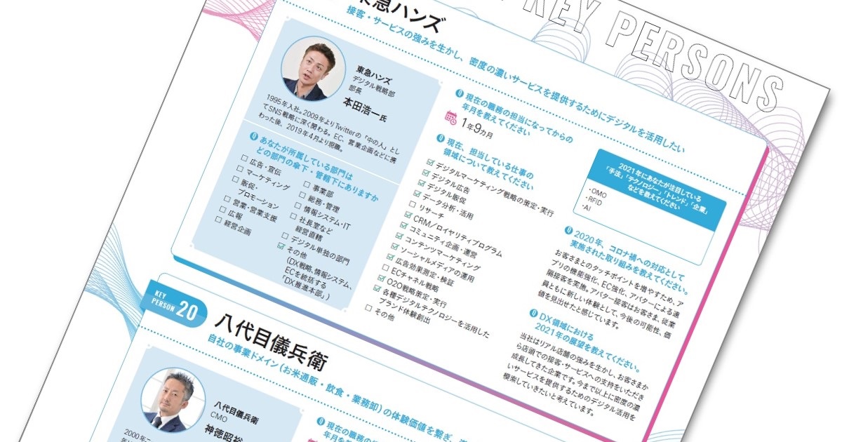 顧客起点でDXを推進！34社のマーケターが示す2021年の戦略 Vol.3