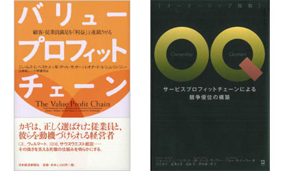サービス業における顧客満足を考える「サービス・プロフィット・チェーン」とは？