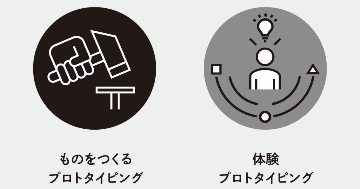 Experience Prototypingの可能性