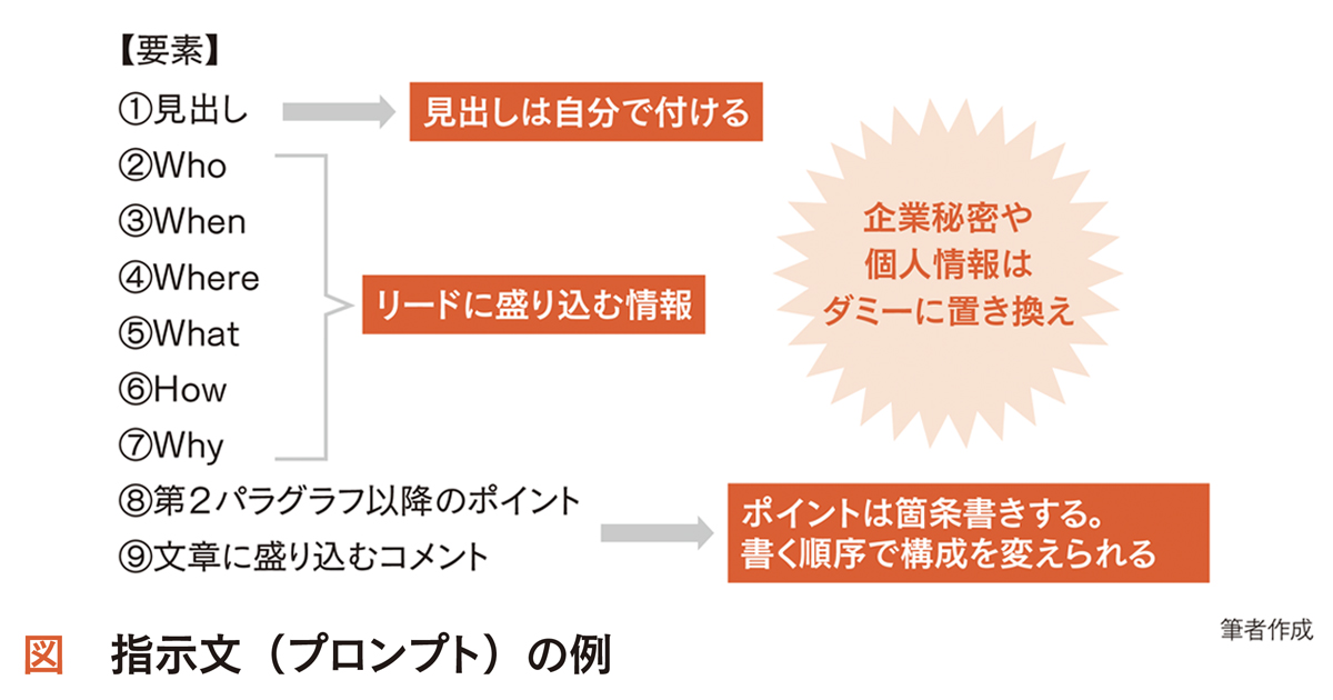 AI時代のメディア広報とは？これからの記事作成と報道現場の変化