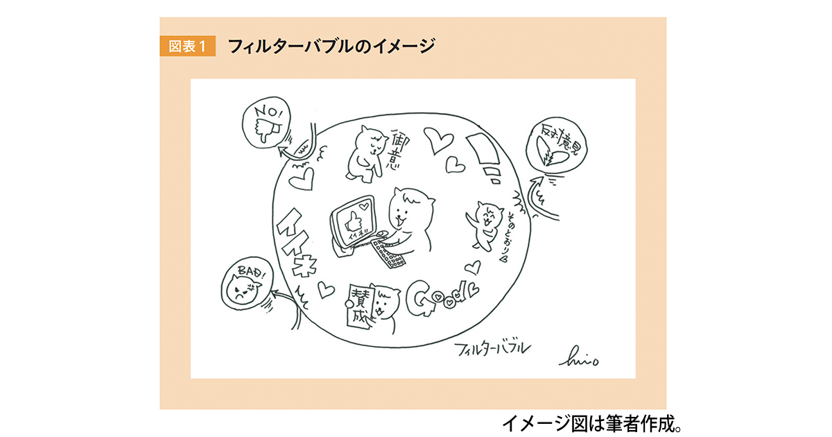 これからの企業に求められる、広告活動の倫理とは？ 