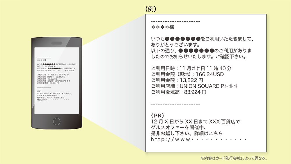 購買動向の把握に活用　ブランドプリペイドとは？