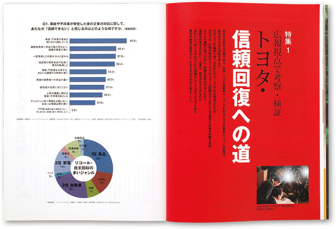 グローバル化の洗礼を受けた　2009年トヨタ大量リコール問題から今学ぶべきこと