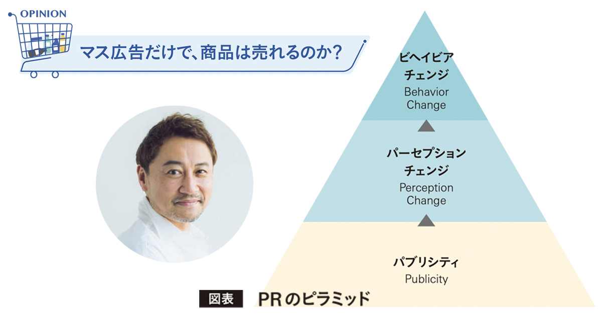 「知っている」のその先にある「買いたい」は、どうつくられるのか