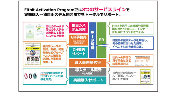 5月の広告界イベント＆新商品情報まとめ