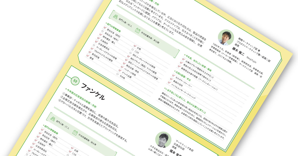 有力企業の宣伝部長に聞く注力課題─ピップ/ファンケル/ベネッセコーポレーション/ポーラ　他