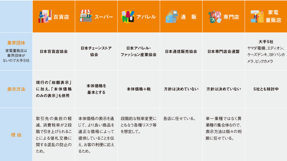 東芝 MG08ACA16TE/JP [16TB SATA600 7200]投稿画像・動画 - 価格.com