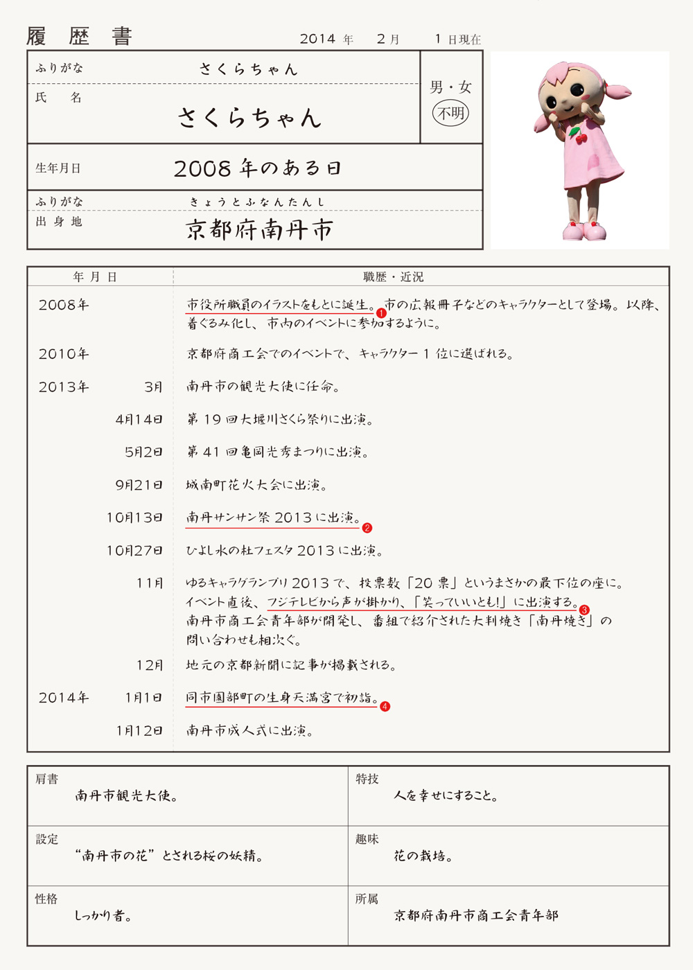 得票数20で最下位の雑草キャラ「さくらちゃん」、いいとも出演で一躍人気者に