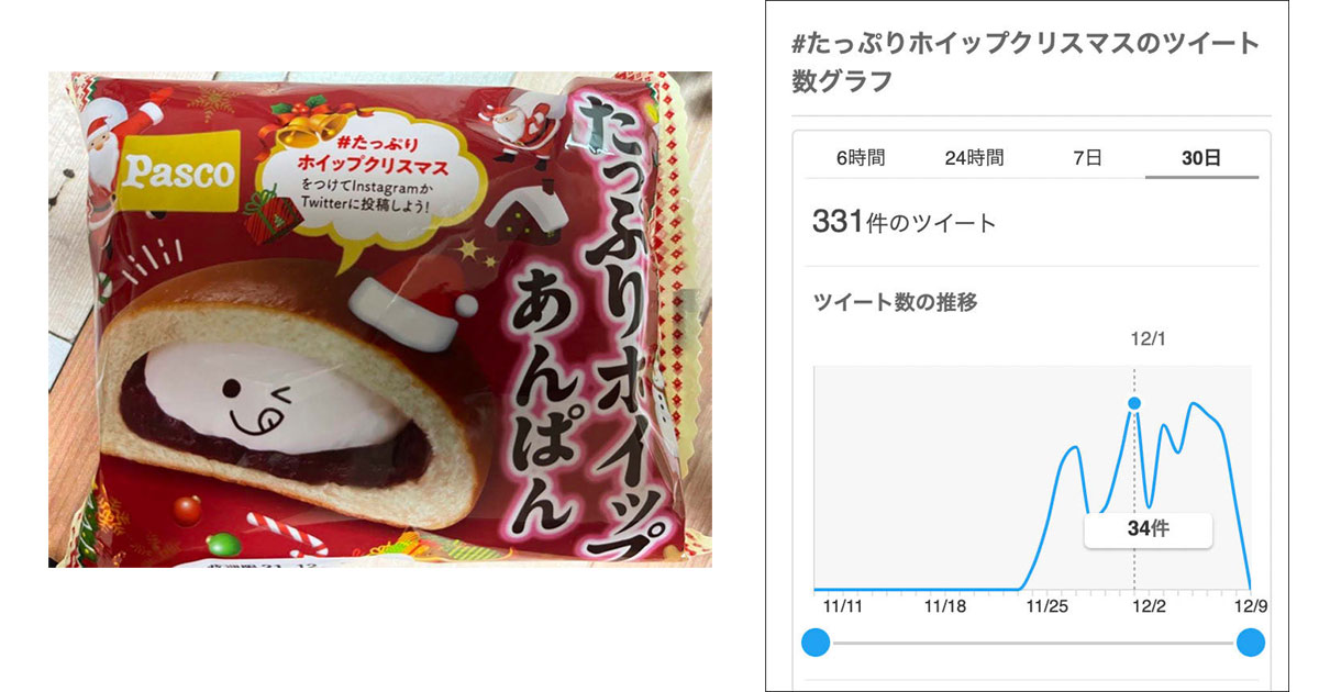 消費者と会話をする商品づくり