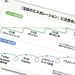 広報が気を付けるべき、ウェブリスクの3つの落とし穴とは？