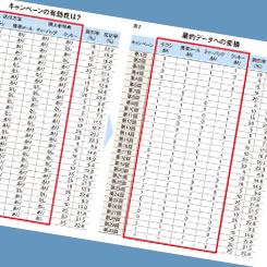 特典、割引...DMの反応率向上施策、どれが一番効果的？Excelでできる分析術