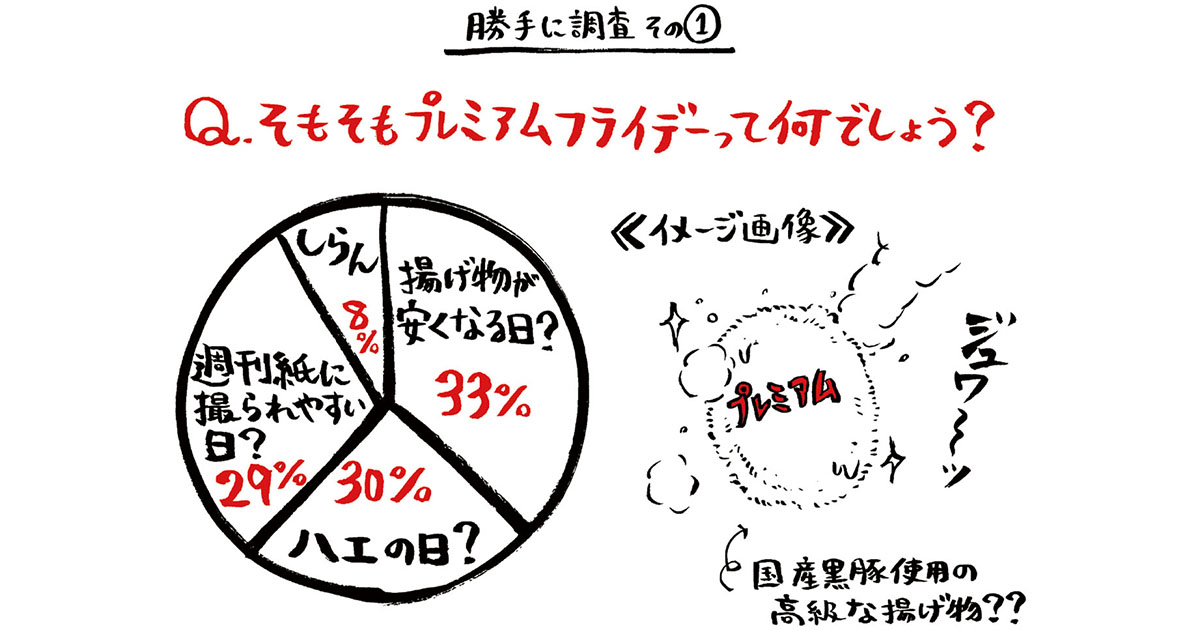 [PR] 日清食品、「プレ金」前に20%割引セール