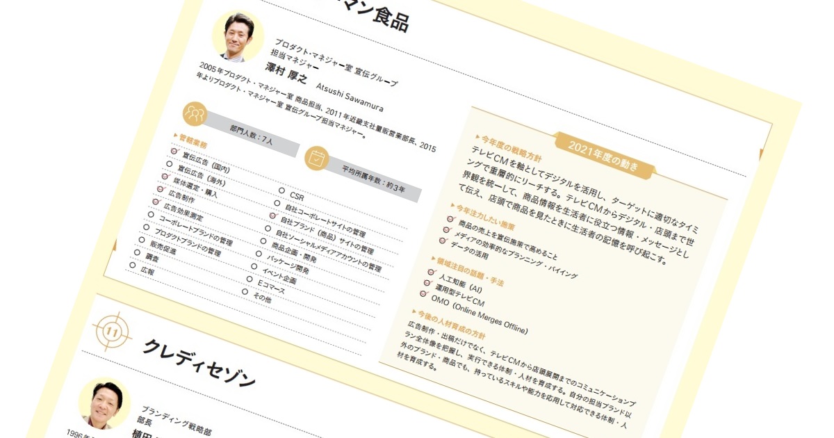 大手広告主33社に聞く コロナ禍の広告戦略（キッコーマン食品、クレディセゾン、コーセー）