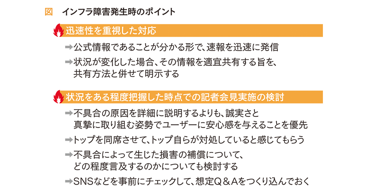 信頼感のある「速報」が重要 SNSをチェックして問題を客観視