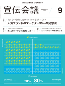 2015年09月号