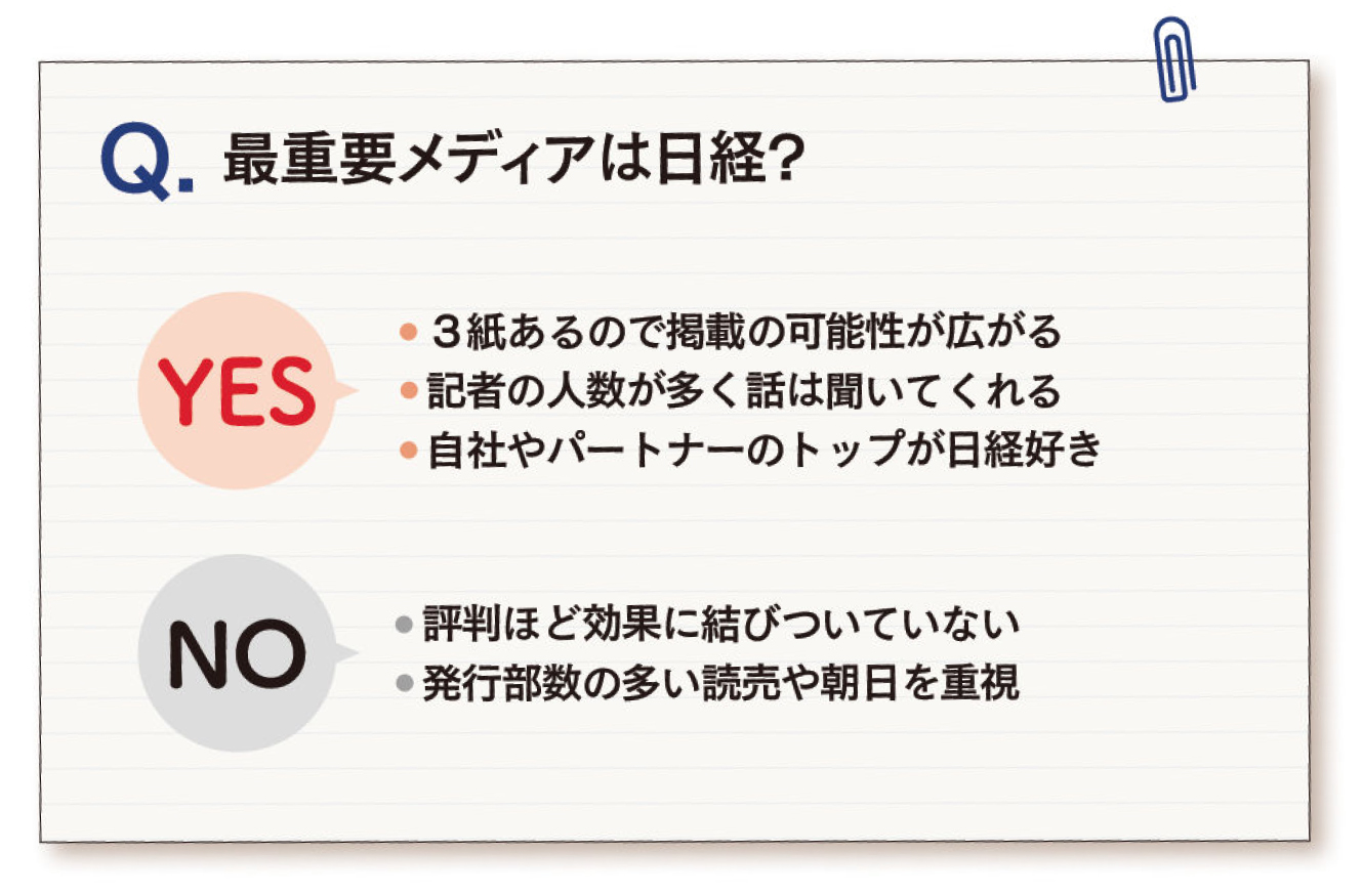 相次ぐ異物混入問題を専門家が検証 （2）マクドナルドの記者会見は、本当に誤りだったのか