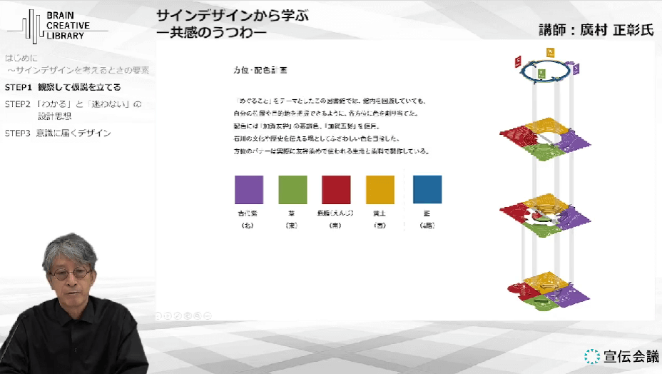 cl-hiromura_masaaki_B.png