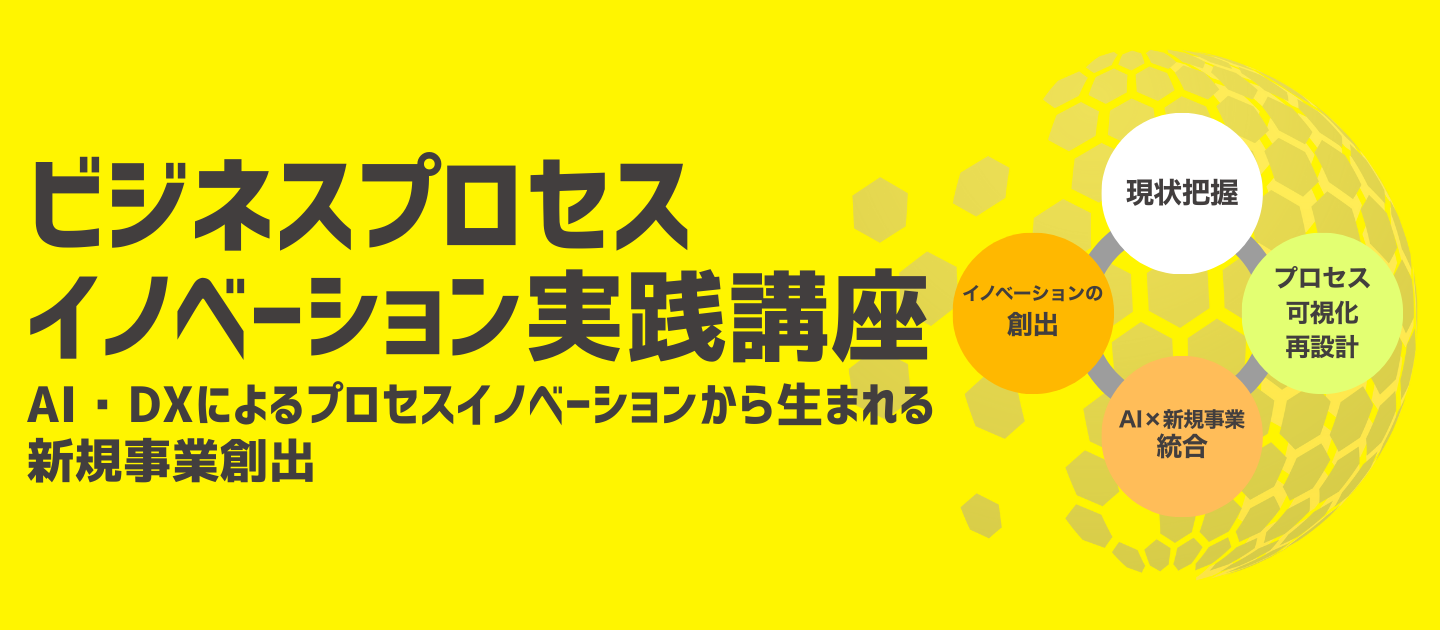 ビジネスプロセスイノベーション実践講座のアイキャッチ画像