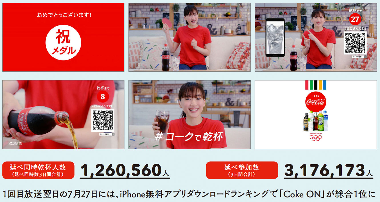 日本コカ・コーラ「#コークで乾杯 キャンペーン」の企画書 日本コカ・コーラ「#コークで乾杯 キャンペーン」の企画書