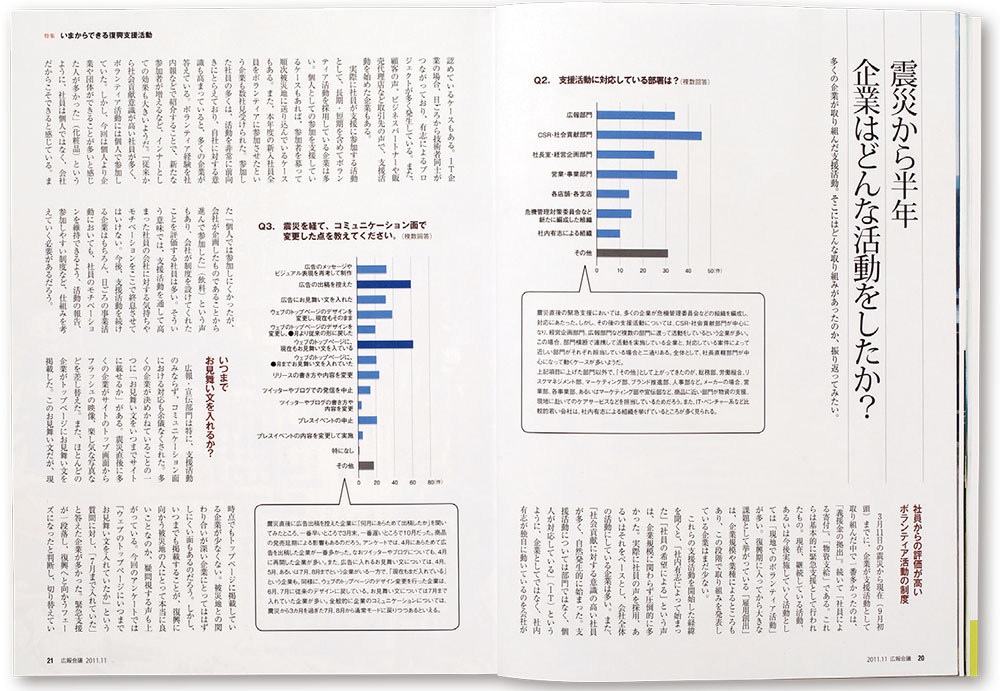 [PR] 東日本大震災直後の企業の広報対応を振り返る　