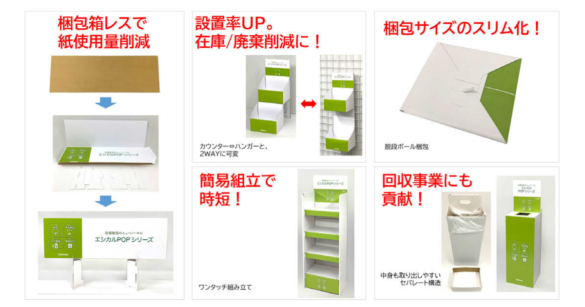 商品売り場全体をエシカルに設計する 課題は美粧性と環境配慮のバランス