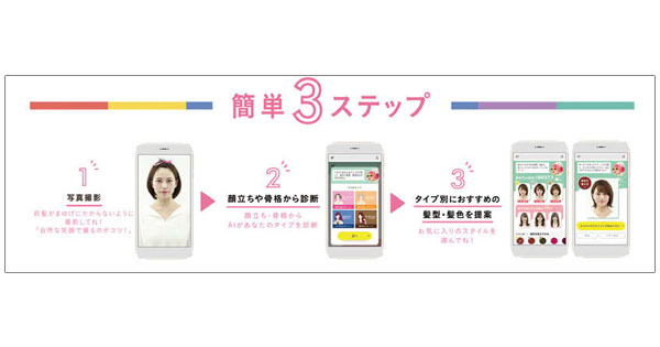 [PR] 花王「リーゼ」のAI診断ヘアシミュレーター 1週間で6万回アクセス