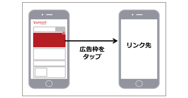 Yahoo!がアウトストリーム動画広告でクリエイティブの提供を開始、他 8月の広告界イベント＆新商品情報