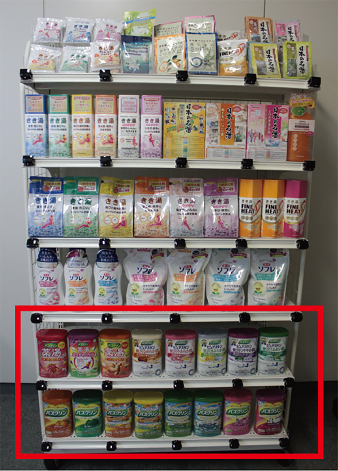 実証実験「売り場におけるシニアの視線はどうなるのか？」