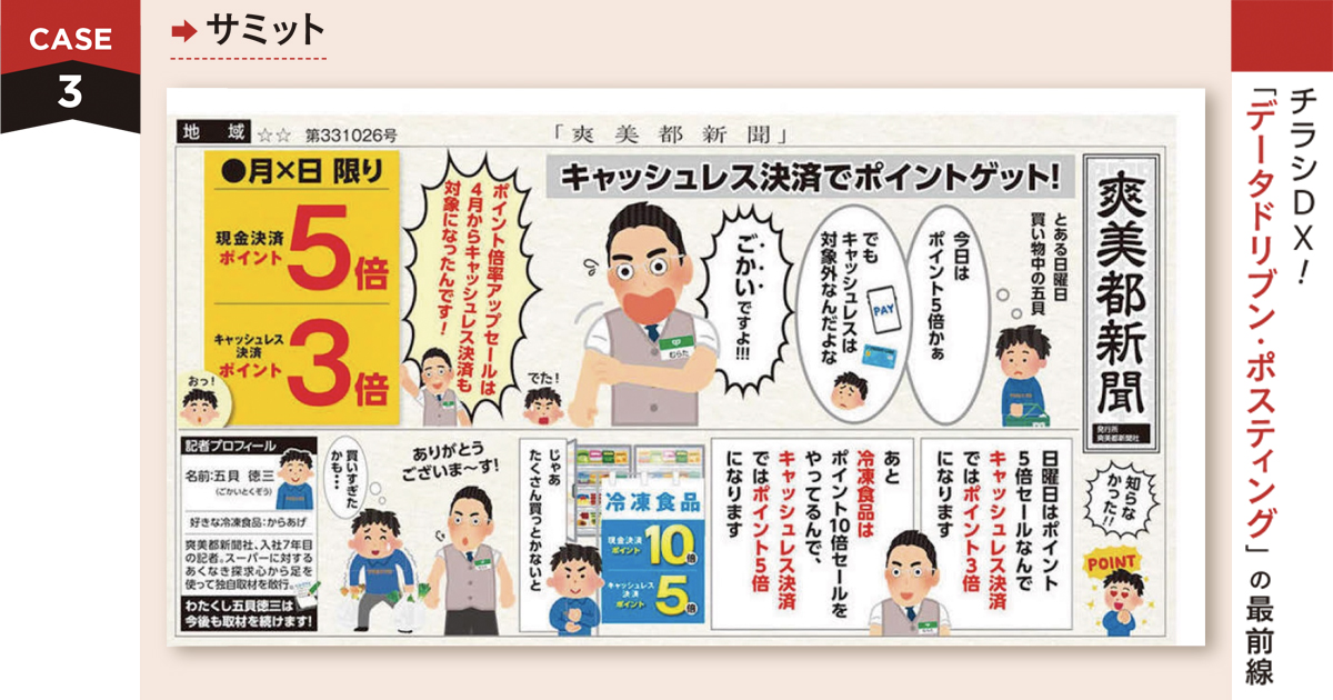 店舗と連携した「楽しい」チラシで来店につなげる