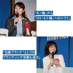 マーケティングデジタルシフト―消費者の変化に対応するために