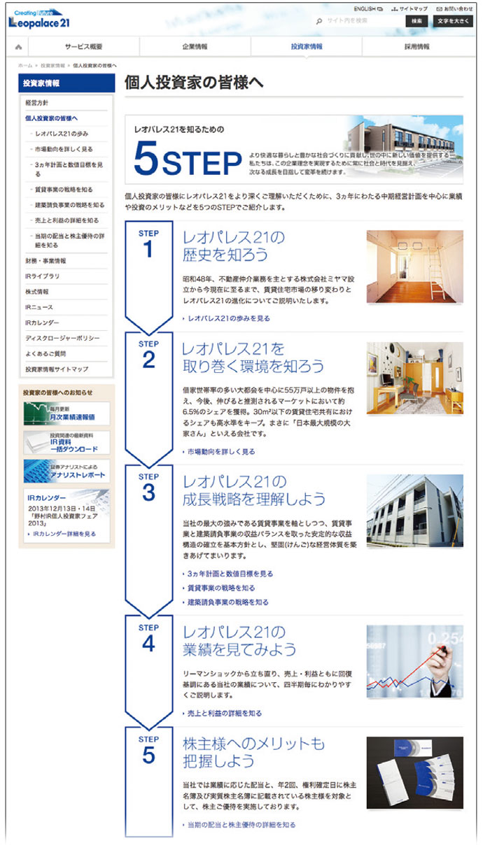 レオパレス21の復活基調を伝えるIR