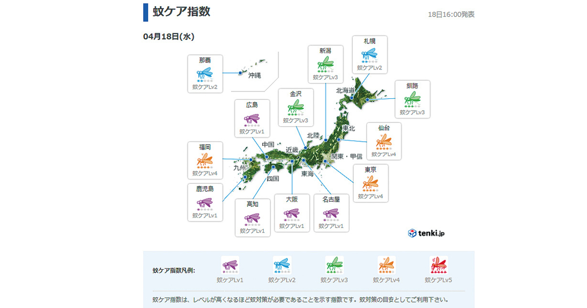 マーケティング活動において、「気象データ」を活用するポイントと可能性