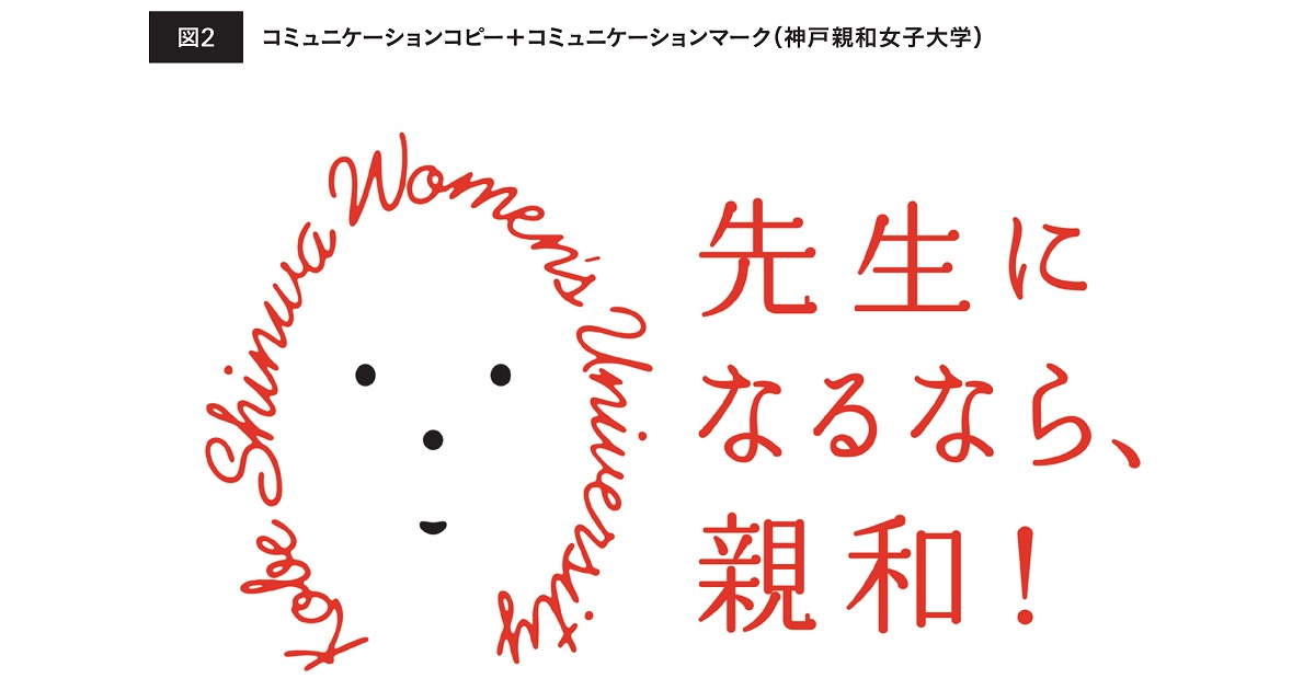 おもしろいコンセプトではなく、おもしろい表現へ導くコンセプトを考える