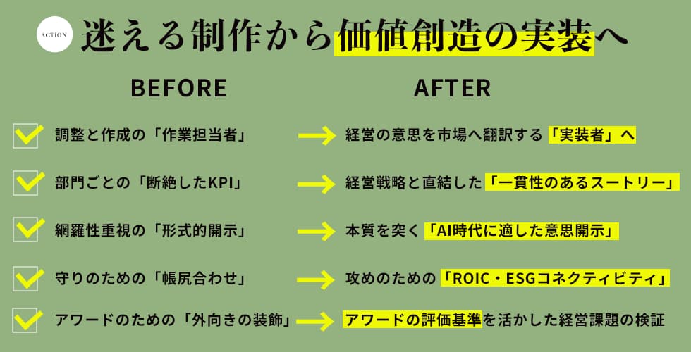 脱却のためのポイント