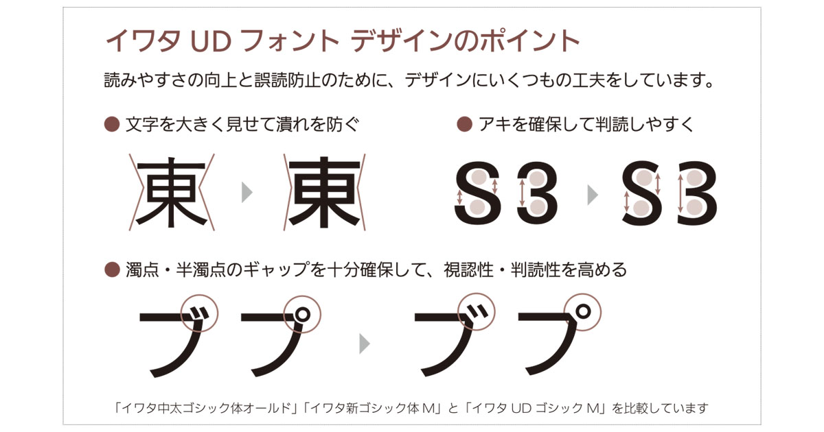 [PR] 誰もが見やすい表示を実現するフォント