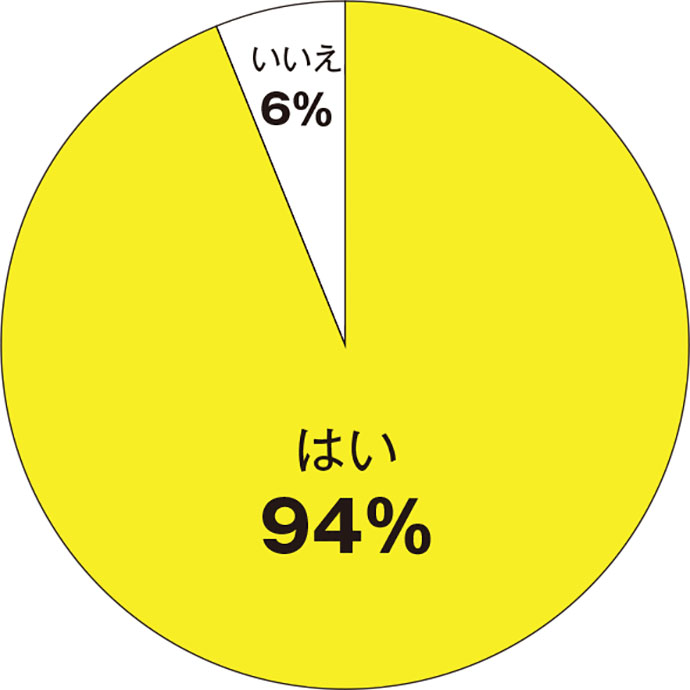 [PR] ドラッグストア売り場担当者に聞いた効果のある店頭ツール