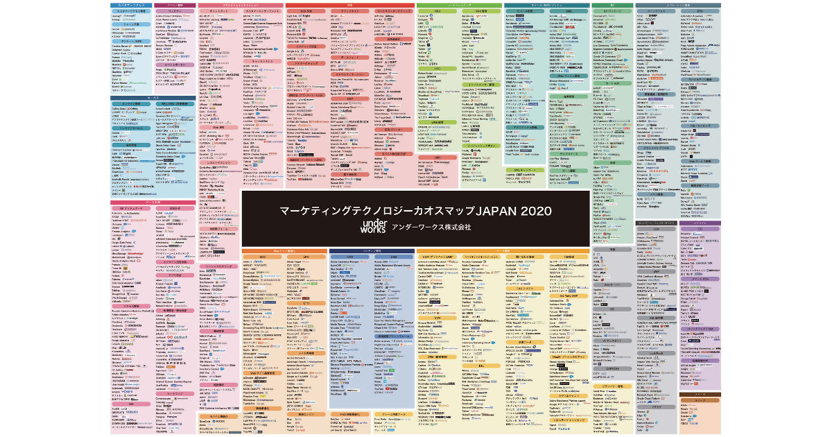 企業都合を脱し、顧客視点に立つことでデータ利活用は推進できる