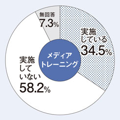 日本のトップは「顔が見えない」？海外に発信力を高めるポイント